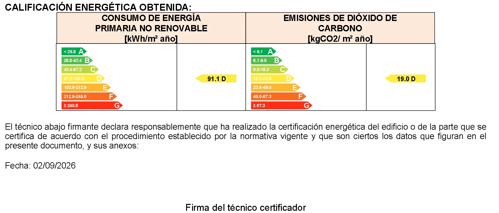 Calificación obtenida y declaración del técnico en la portada del certificado oficial
